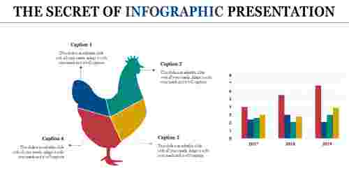 infographic presentation-The Secret Of Infographic Presentation